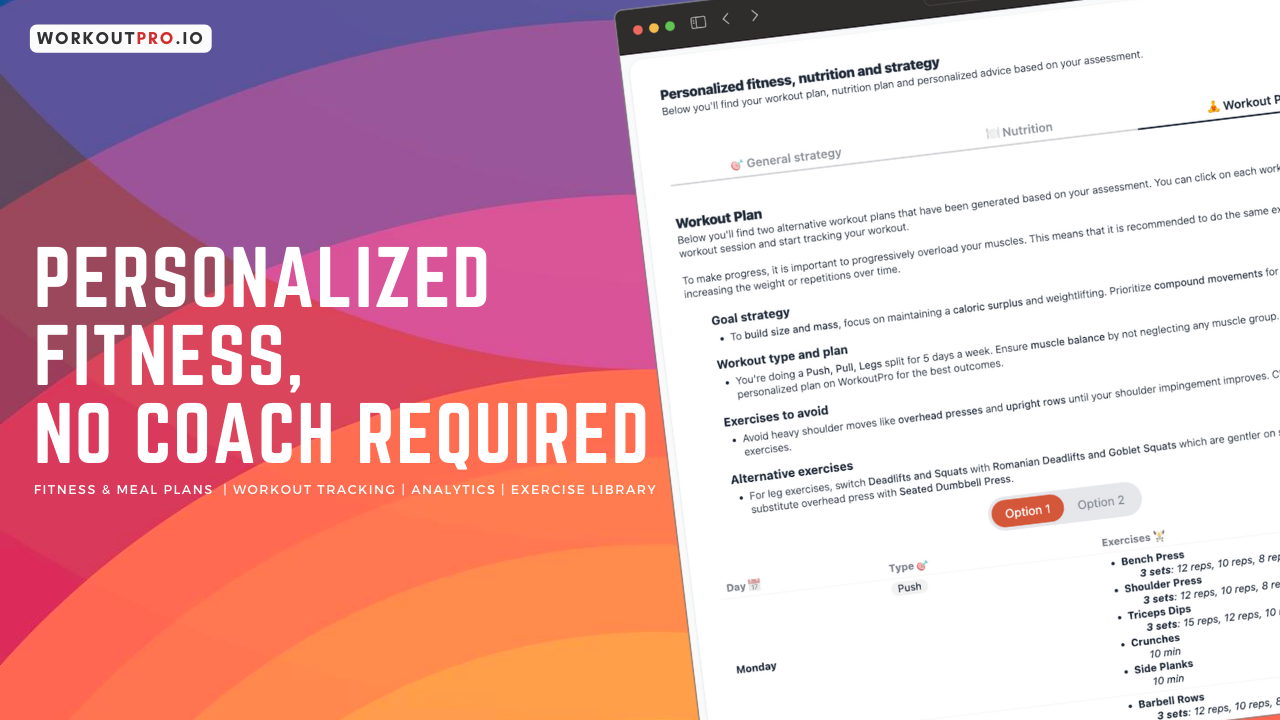 Personalized fitness - WorkoutPro.io